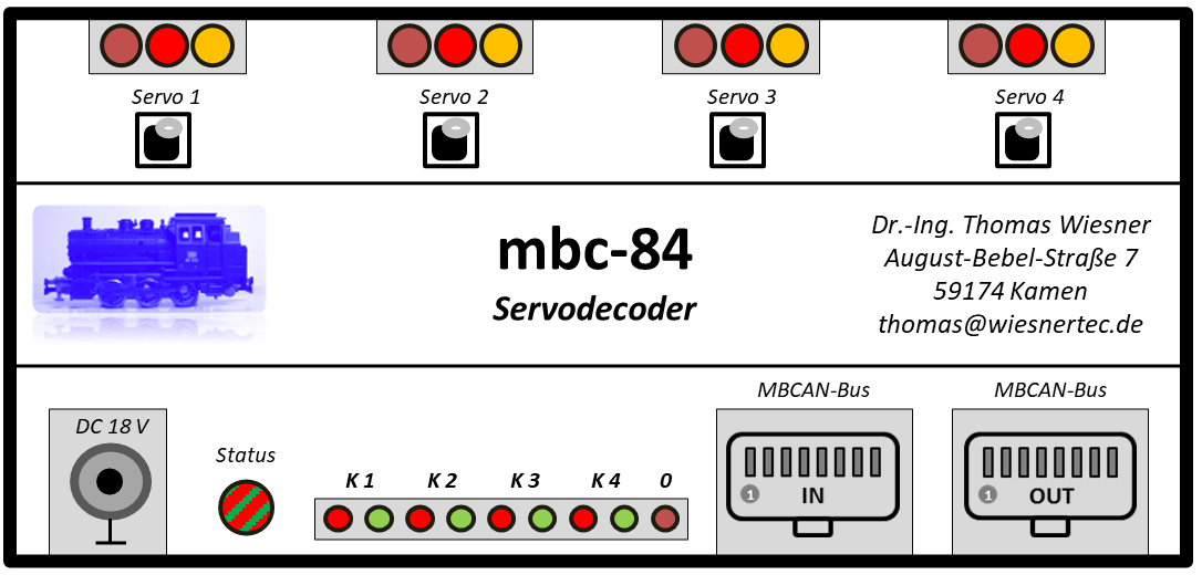 mbc-84